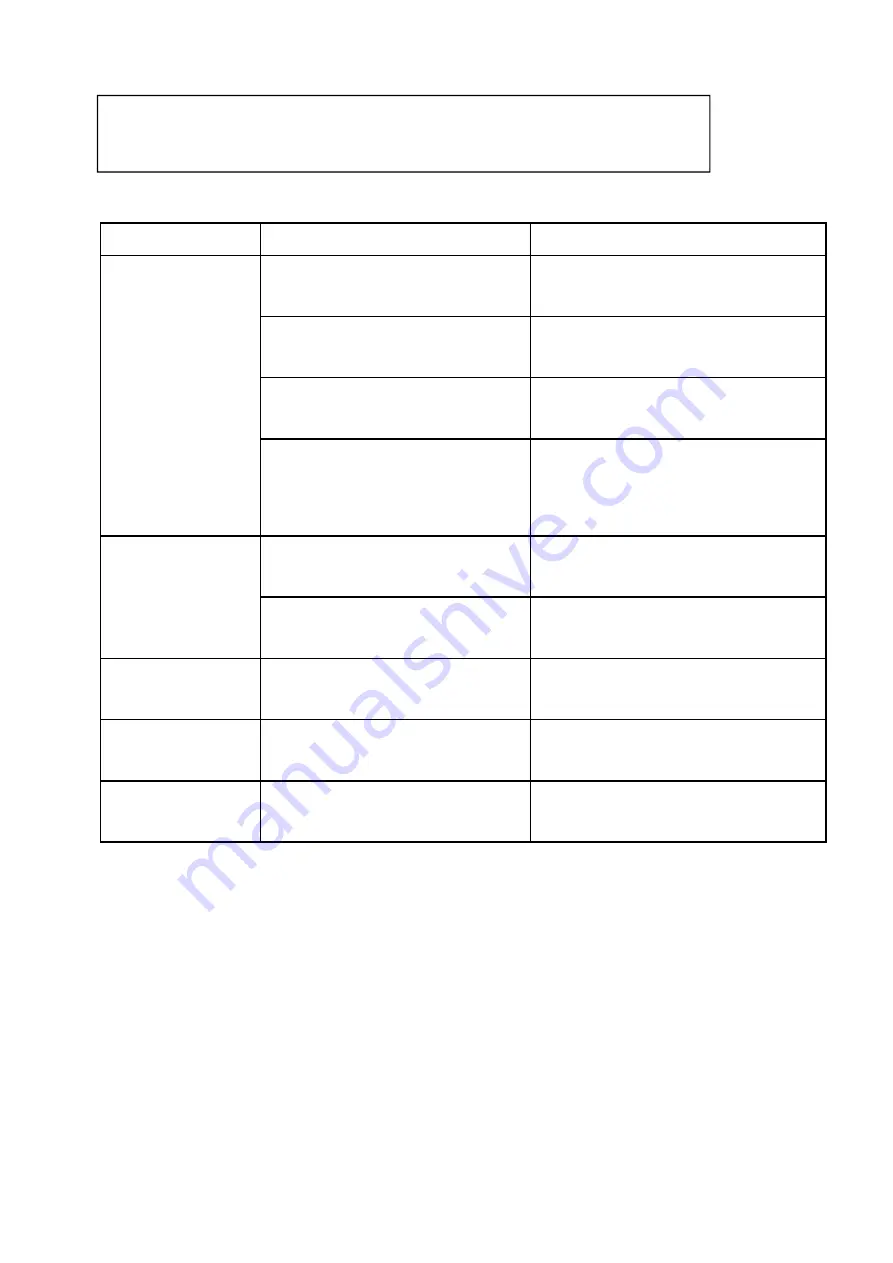 Bristan OP TS1503 CL C Installation Instructions And User Manual Download Page 29