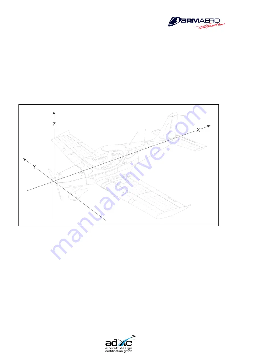 BRISTELL BRMAERO Bristell B23 Maintenance Manual Download Page 46