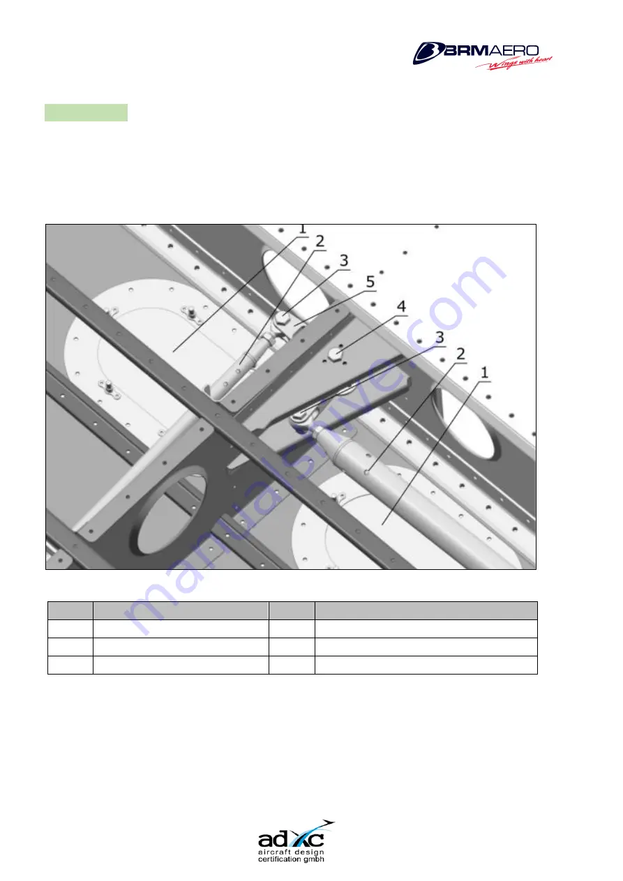 BRISTELL BRMAERO Bristell B23 Maintenance Manual Download Page 126