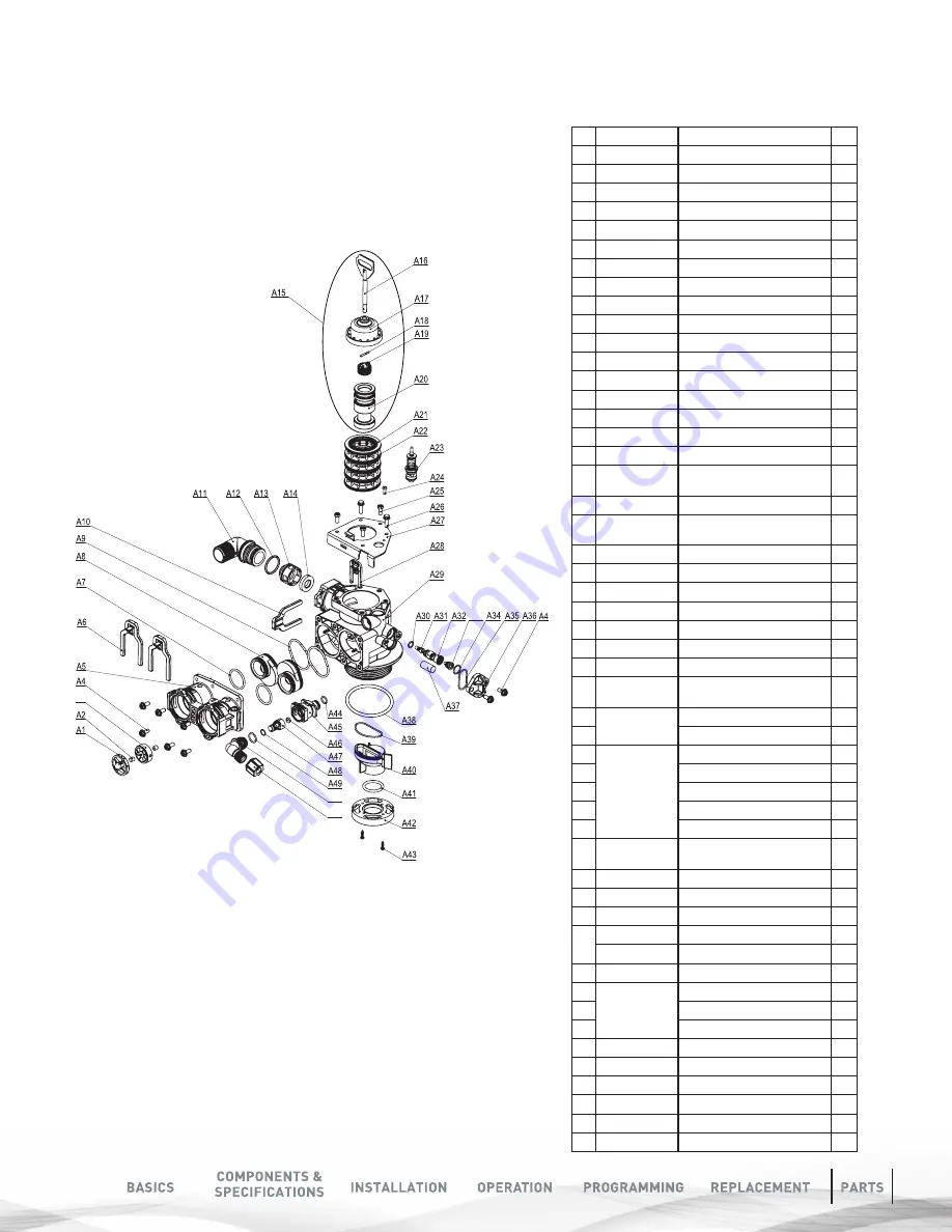 Brita BPF89CATCB100TOC Скачать руководство пользователя страница 36