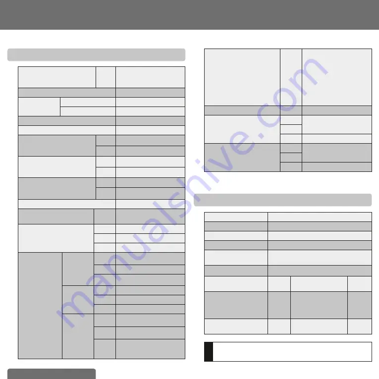 Brita Mypure Instructions For Use Manual Download Page 10