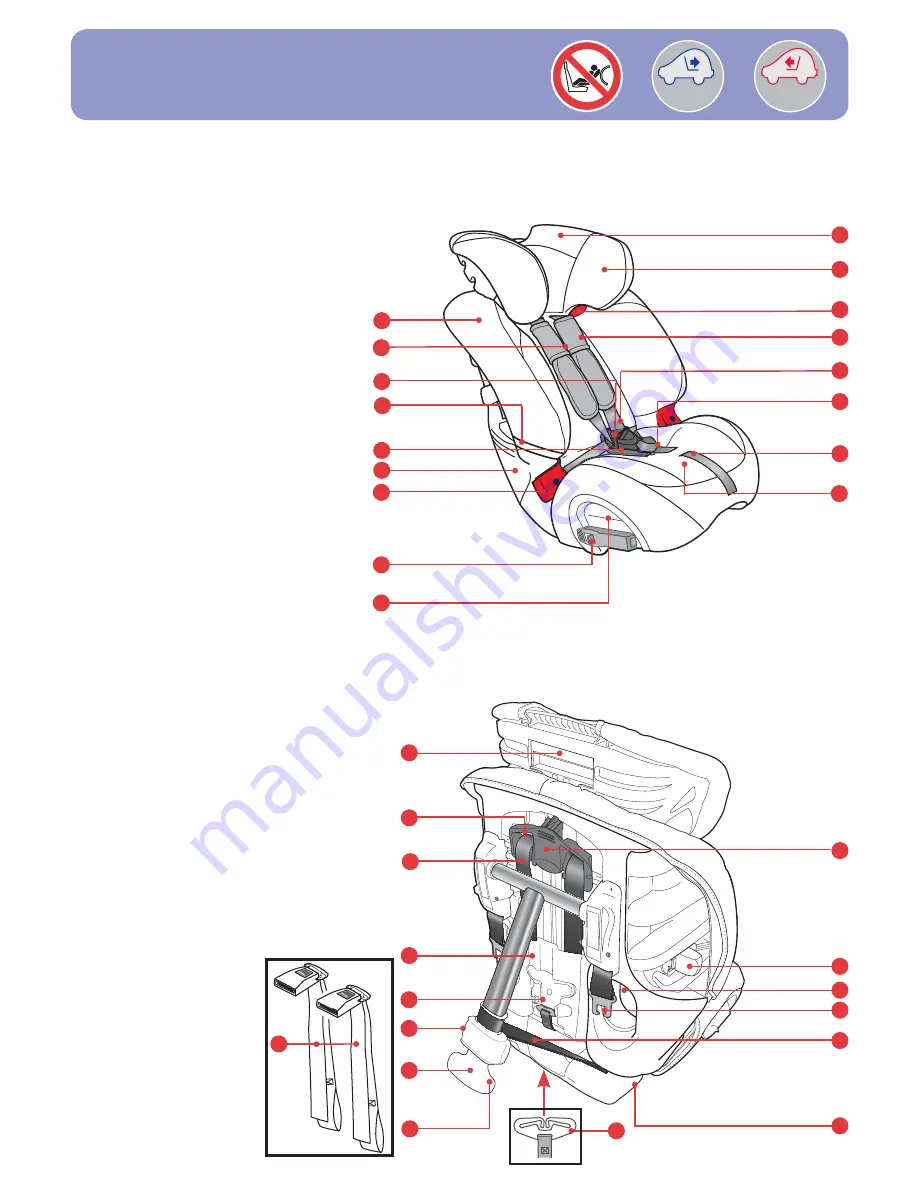 Britax Multi-Tech BB0-702-00 Скачать руководство пользователя страница 5