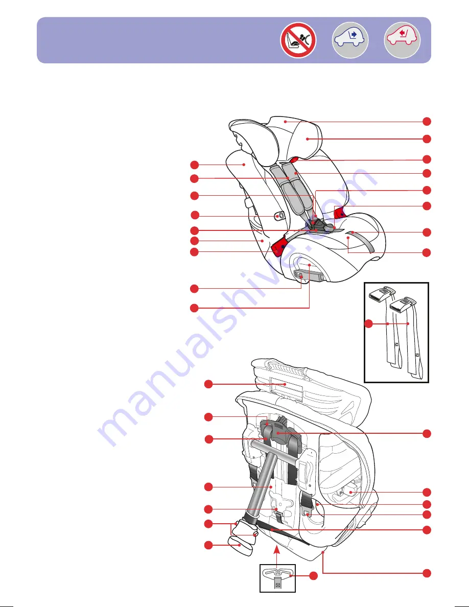 Britax MULTI-TECH II Скачать руководство пользователя страница 5