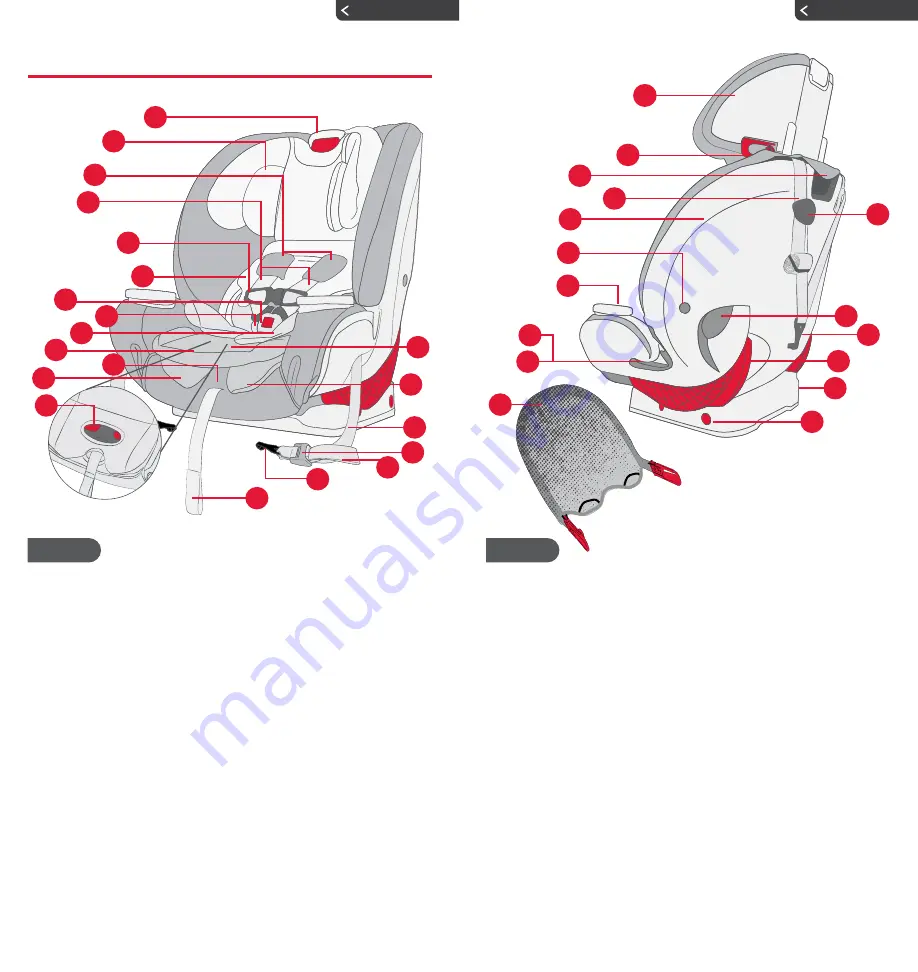 Britax ONE4LIFE CLICKTIGHT Series Скачать руководство пользователя страница 4