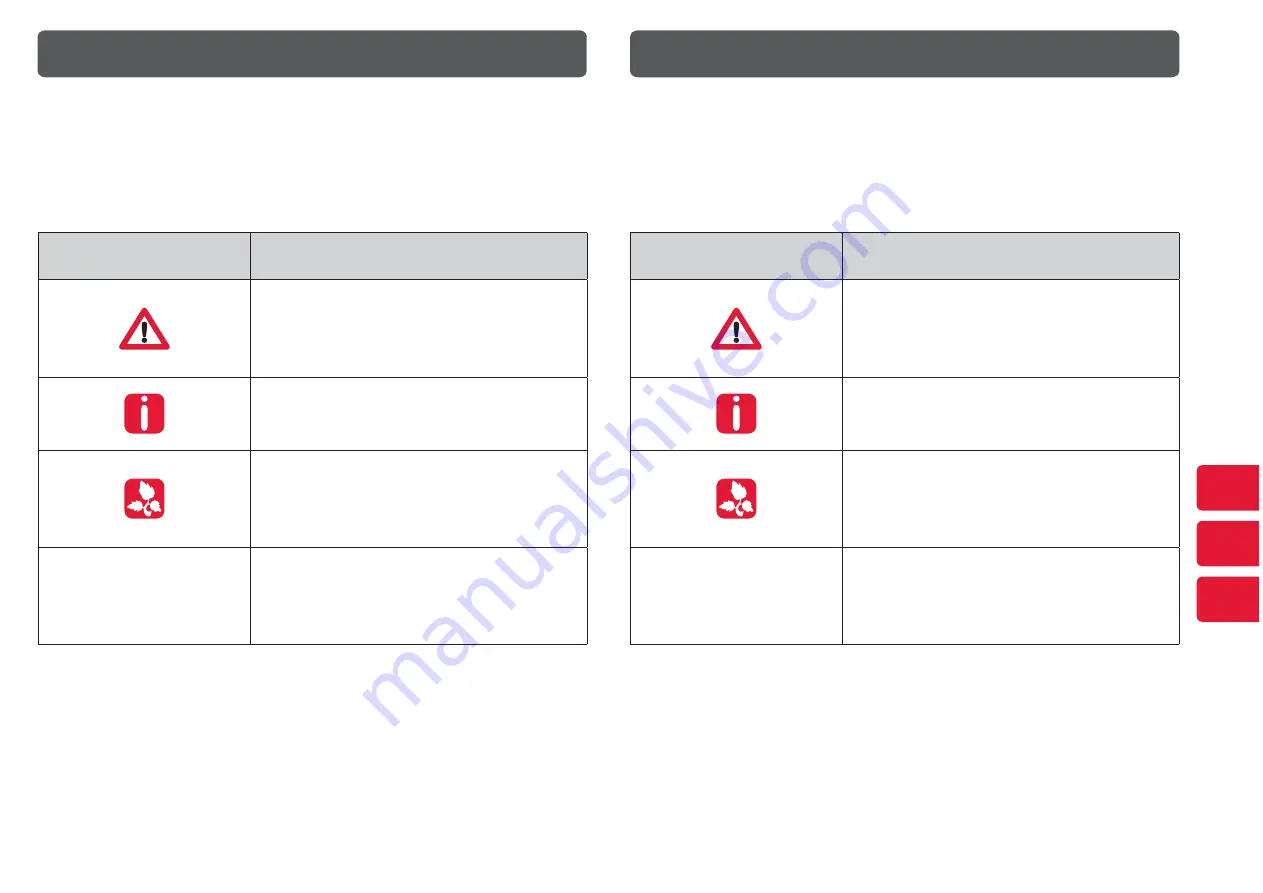 Britax ROMER PRIMO BASE User Instructions Download Page 98