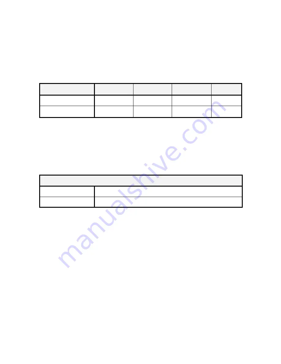 Brite View Air SyncHD/DX User Manual Download Page 27