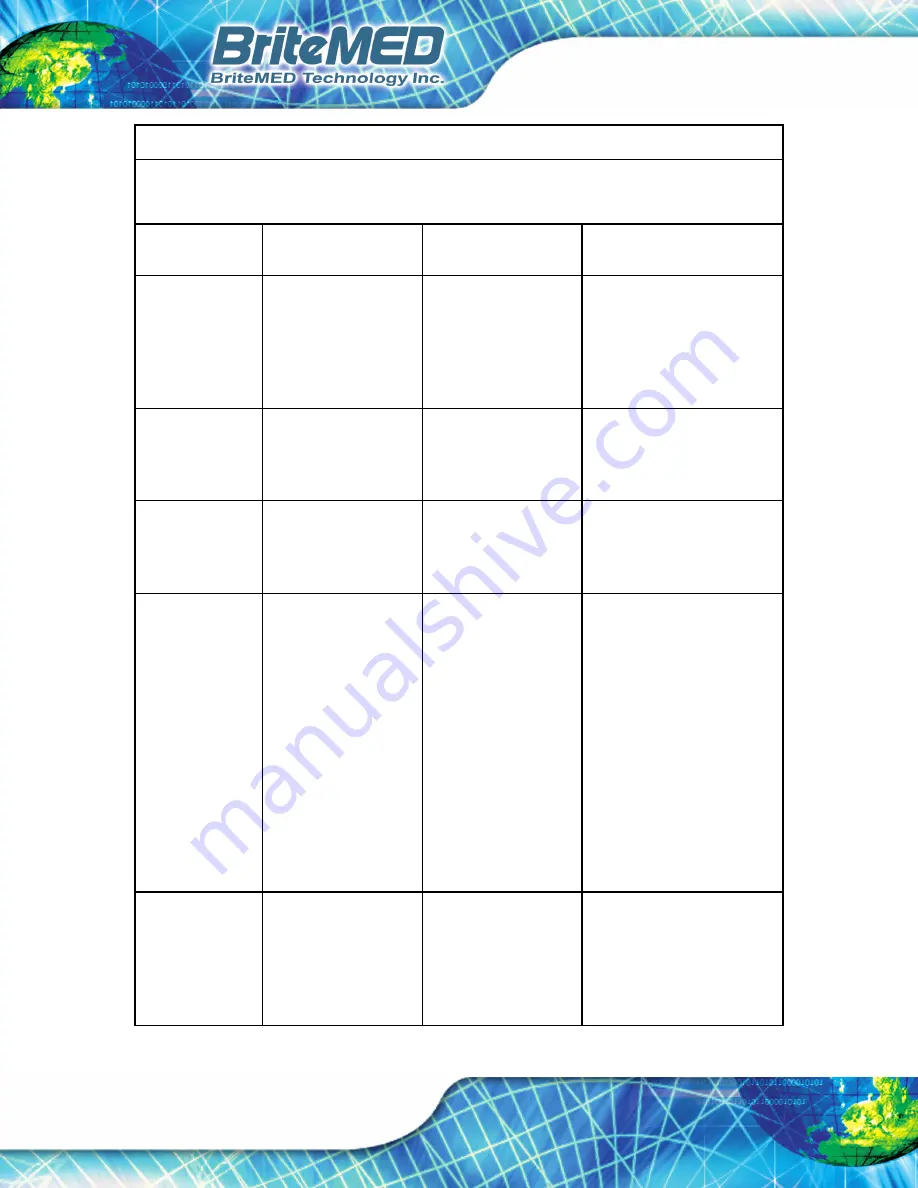 BriteMED MMS-21C User Manual Download Page 54