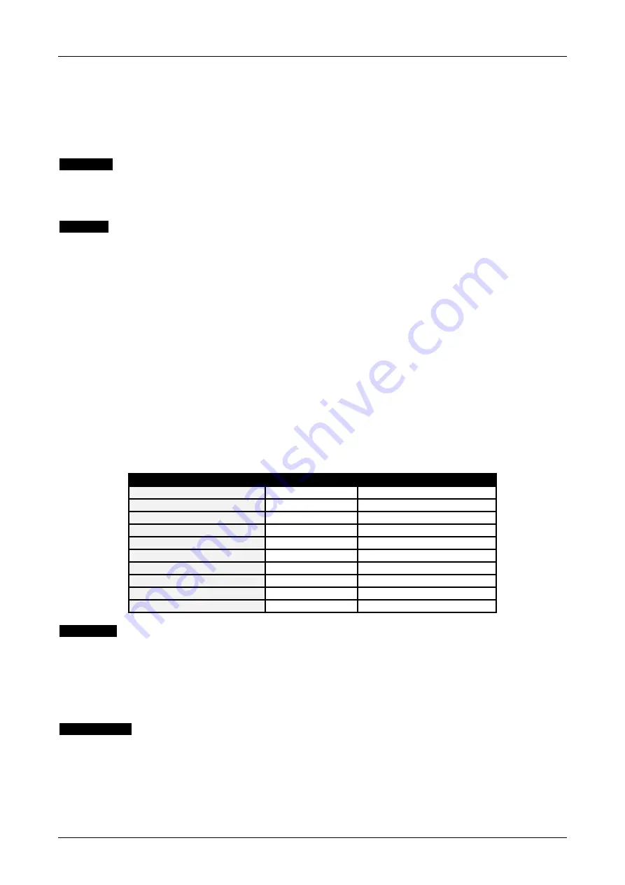 Briteq B06030 Operation Manual Download Page 9