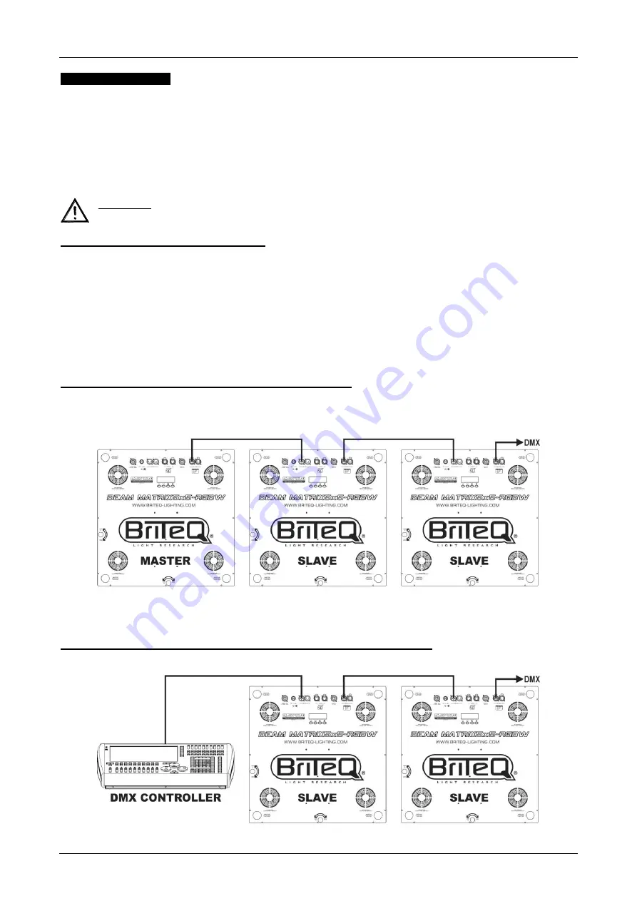 Briteq BEAM MATRIX5x5-RGBW Скачать руководство пользователя страница 13
