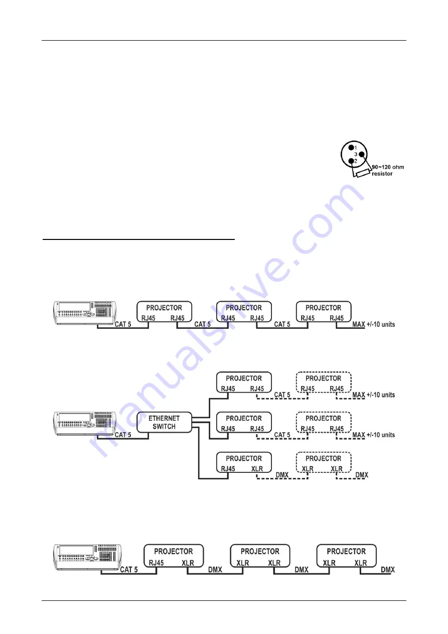 Briteq BEAM MATRIX5x5-RGBW Operation Manual Download Page 14