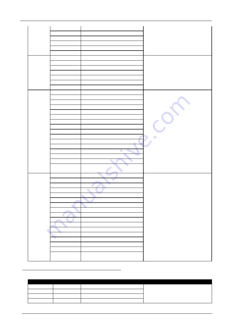 Briteq BEAM MATRIX5x5-RGBW Operation Manual Download Page 38