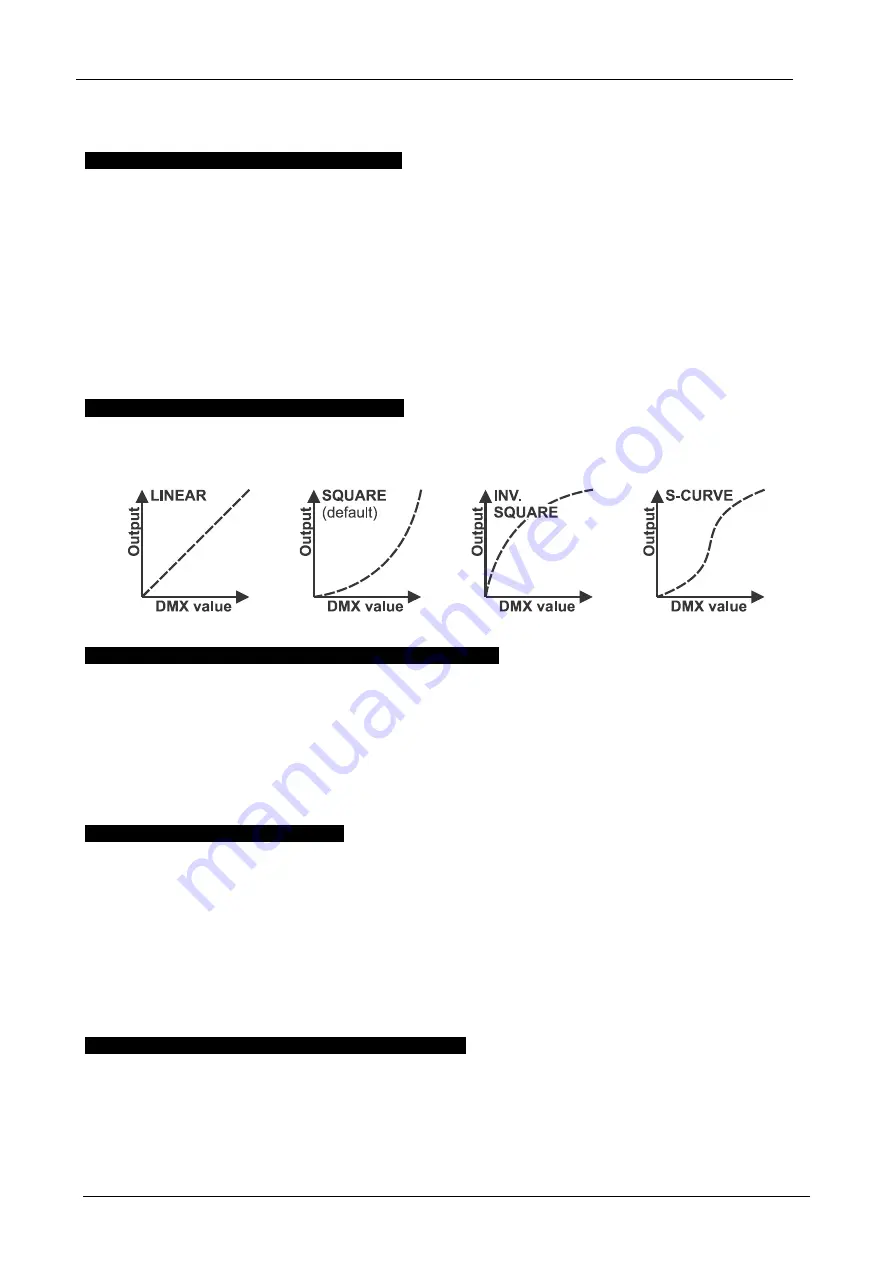 Briteq BEAM MATRIX5x5-RGBW Operation Manual Download Page 91