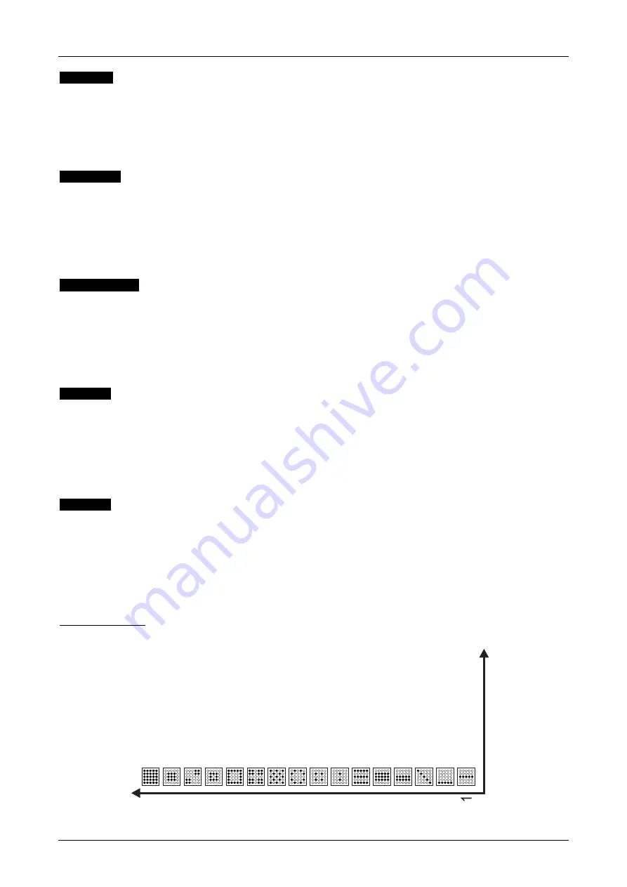 Briteq BEAM MATRIX5x5-RGBW Operation Manual Download Page 103