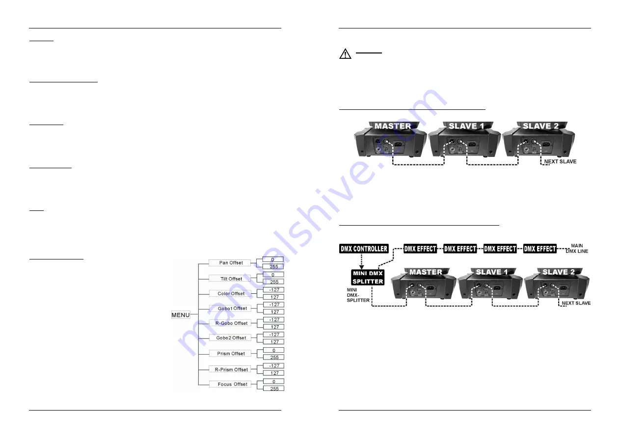 Briteq BT-60ls Operation Manual Download Page 6