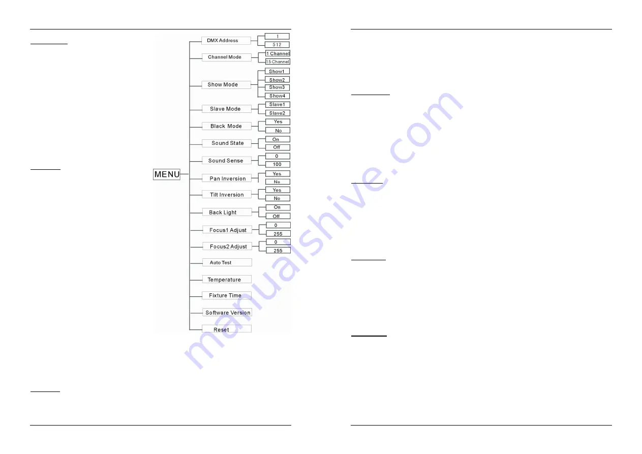 Briteq BT-60ls Operation Manual Download Page 17