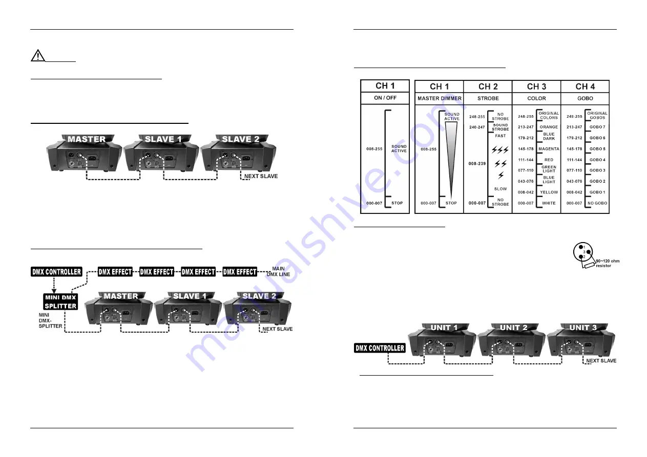 Briteq BT-60ls Operation Manual Download Page 38