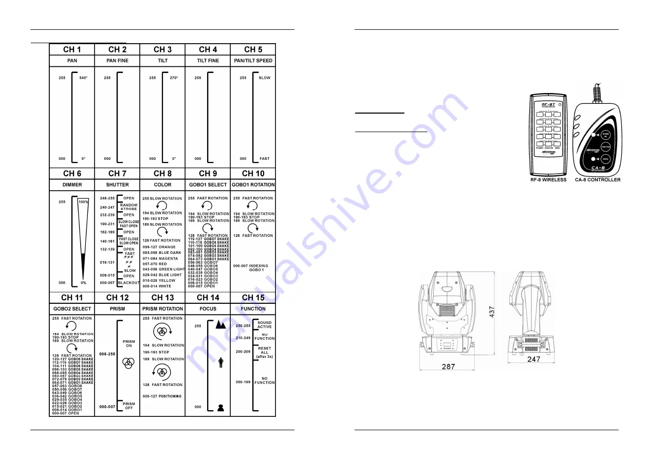 Briteq BT-60ls Operation Manual Download Page 39