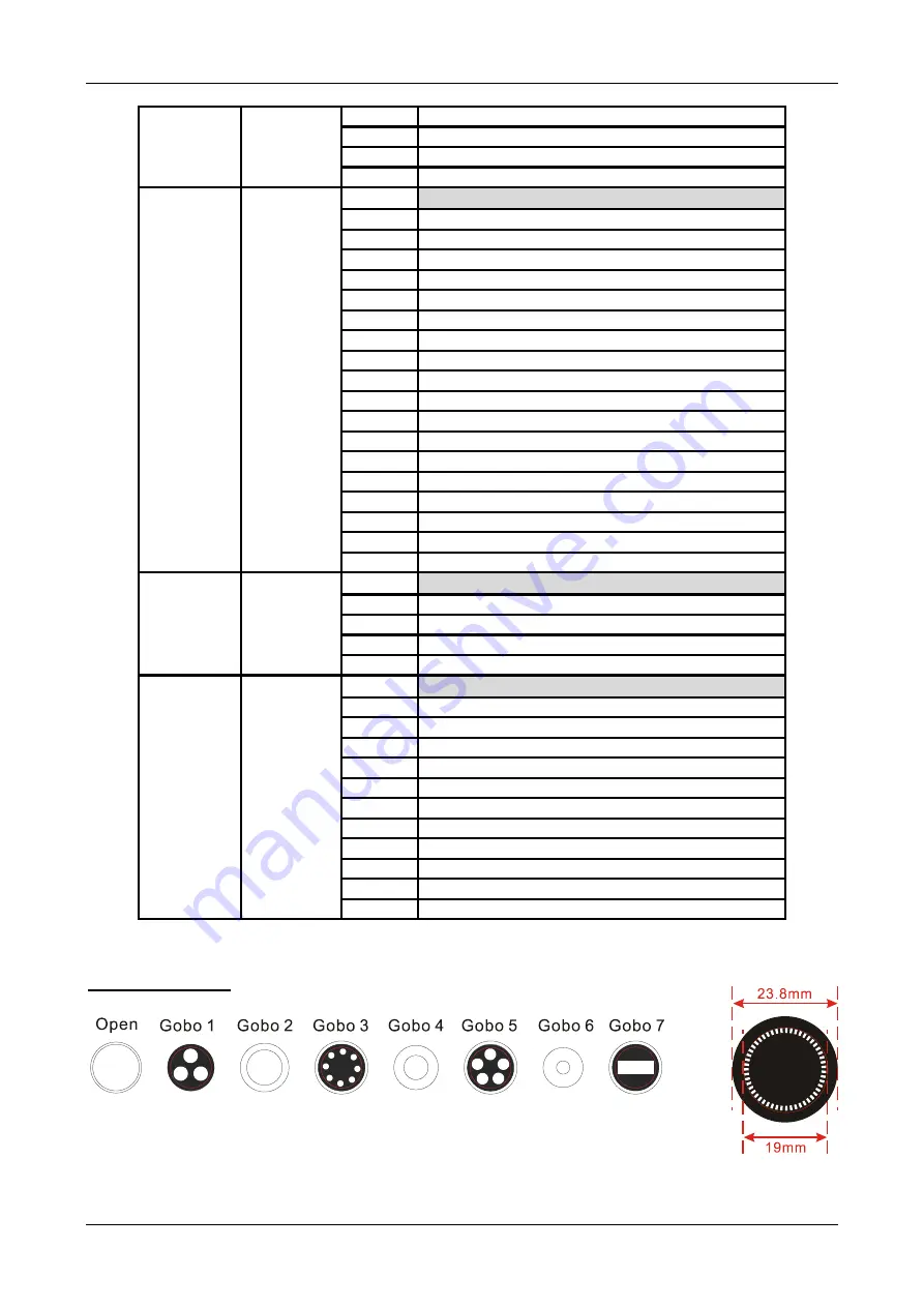 Briteq BT-BEAM70 Operation Manual Download Page 13