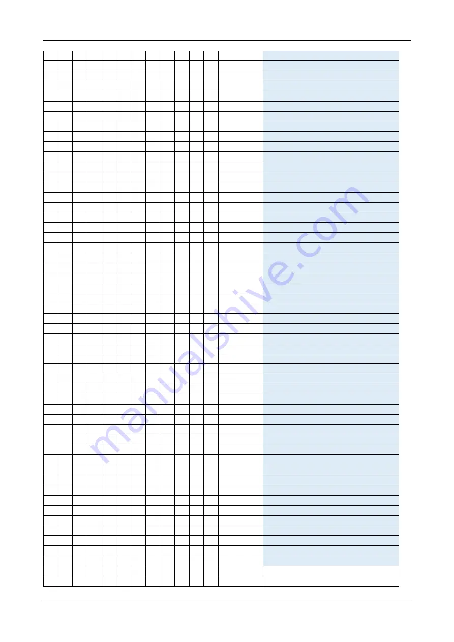 Briteq BT-CHROMA 800 Operation Manual Download Page 17