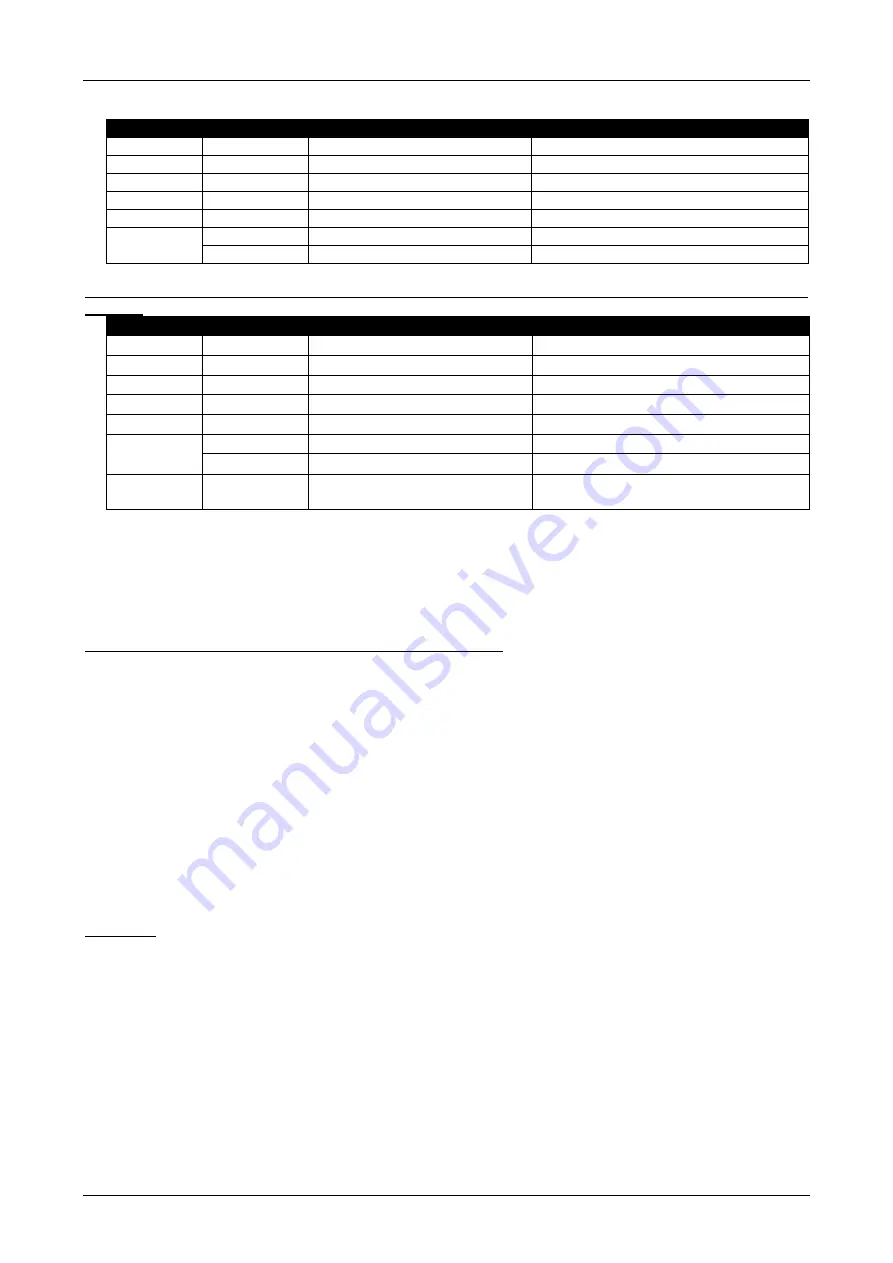 Briteq BT-COLORAY MULTI Operation Manual Download Page 13