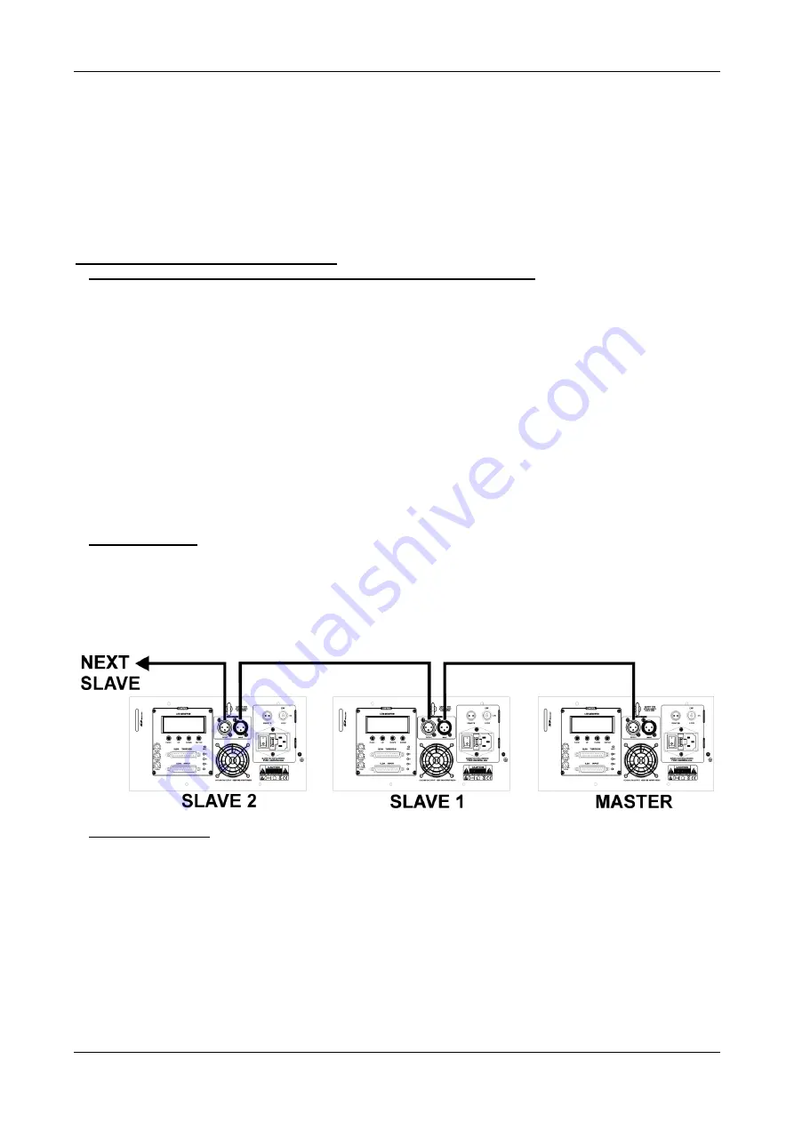 Briteq BT-LASER1500 RGB Operation Manual Download Page 8