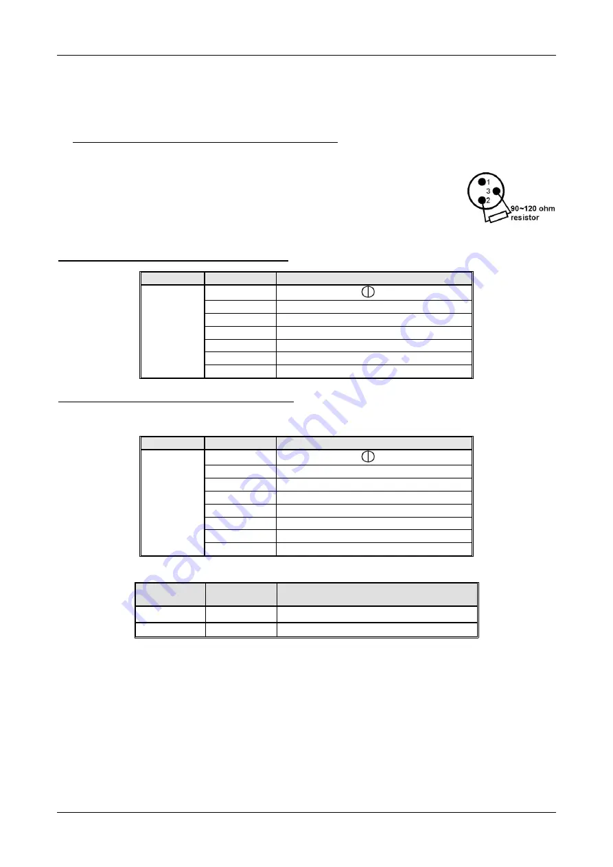 Briteq BT-LASER1500 RGB Operation Manual Download Page 21