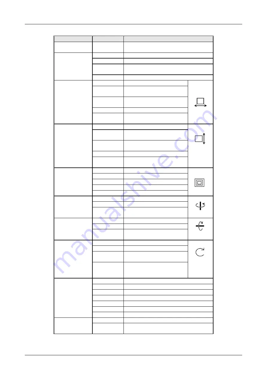 Briteq BT-LASER1500 RGB Operation Manual Download Page 22