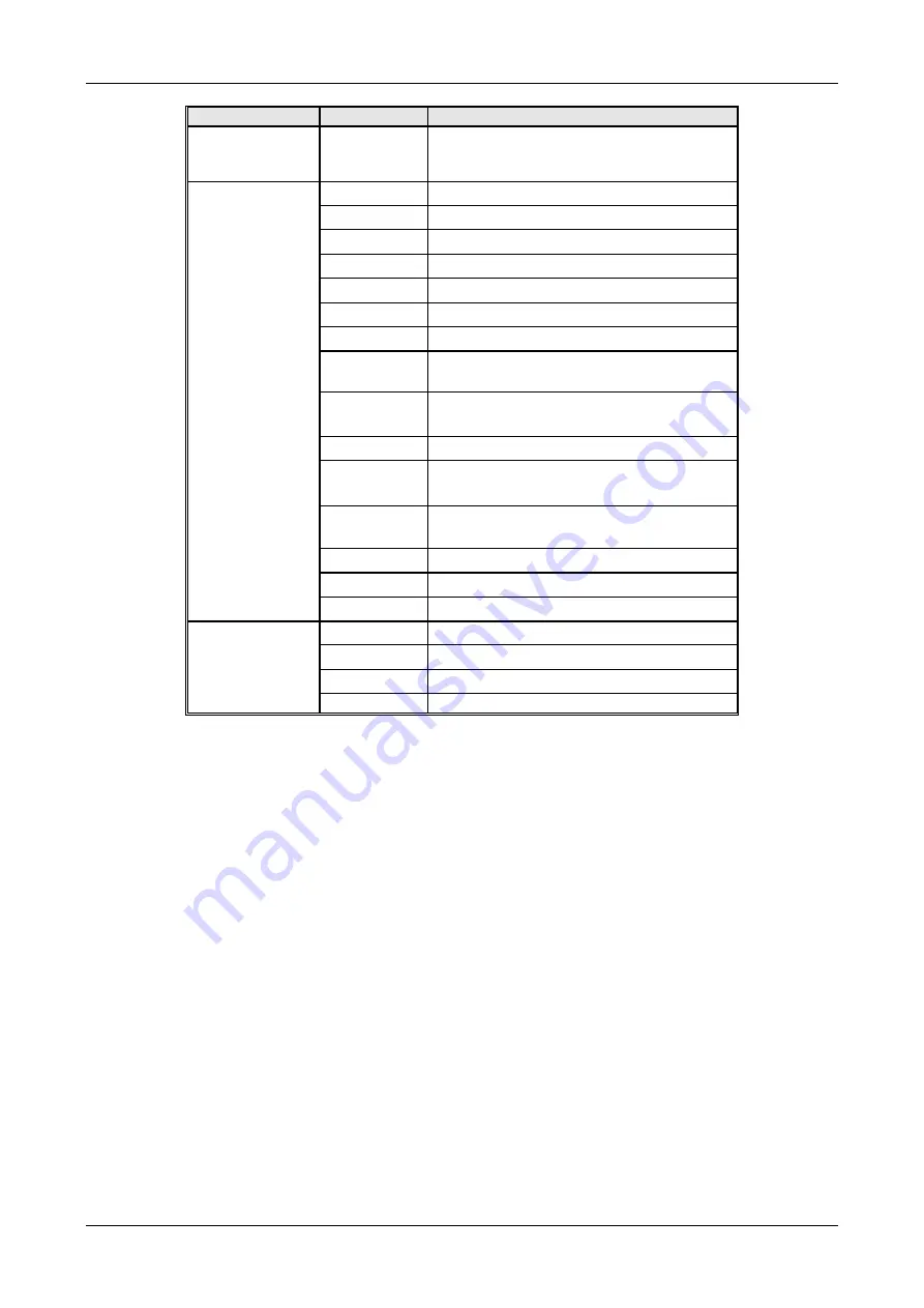 Briteq BT-LASER1500 RGB Operation Manual Download Page 23