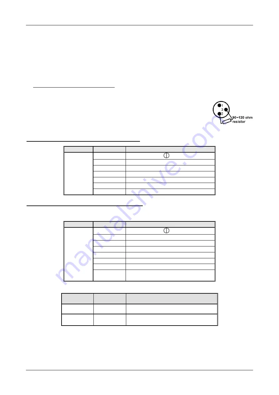 Briteq BT-LASER1500 RGB Operation Manual Download Page 33