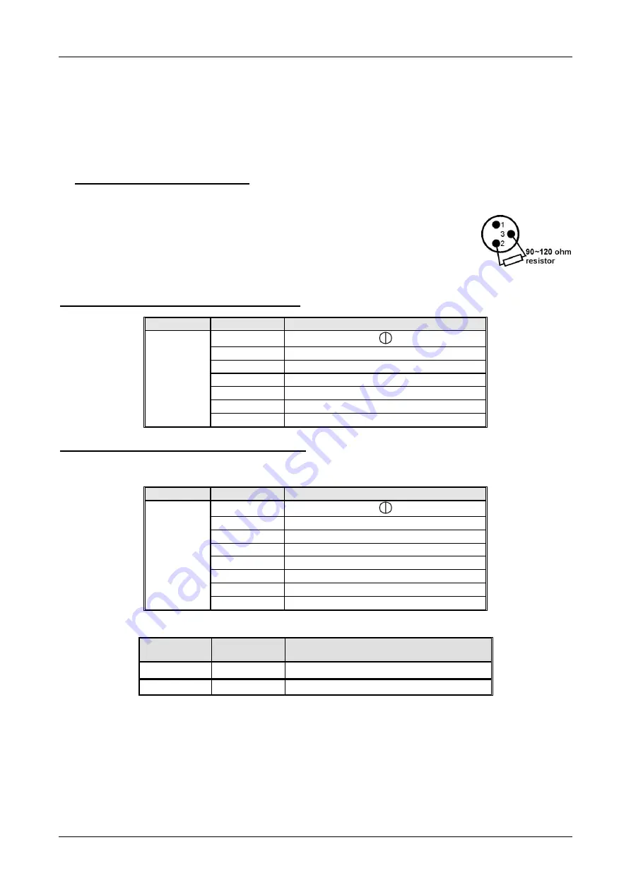 Briteq BT-LASER1500 RGB Operation Manual Download Page 45