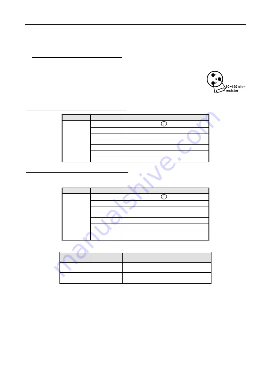 Briteq BT-LASER1500 RGB Operation Manual Download Page 57