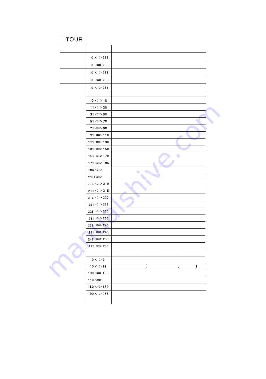 Briteq BT-SMARTZOOM Operation Manual Download Page 14