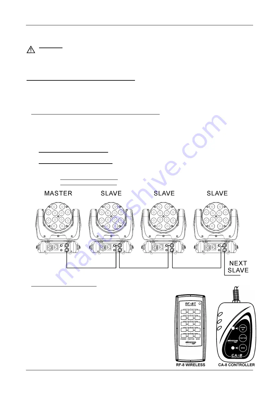 Briteq BT-W12L10 Wash Operation Manual Download Page 12