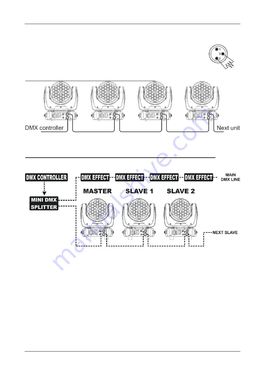 Briteq BT-W36L3 Operation Manual Download Page 30