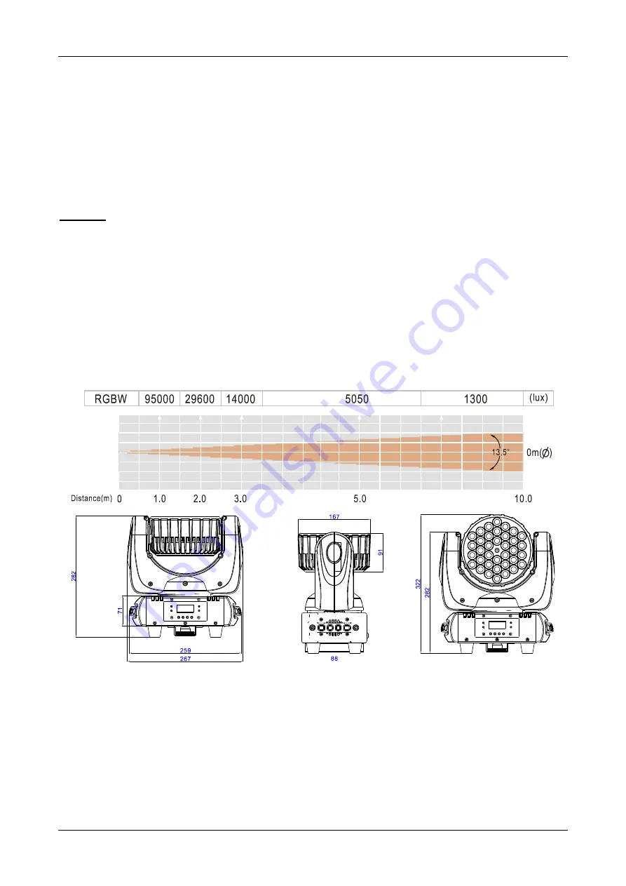 Briteq BT-W36L3 Operation Manual Download Page 68