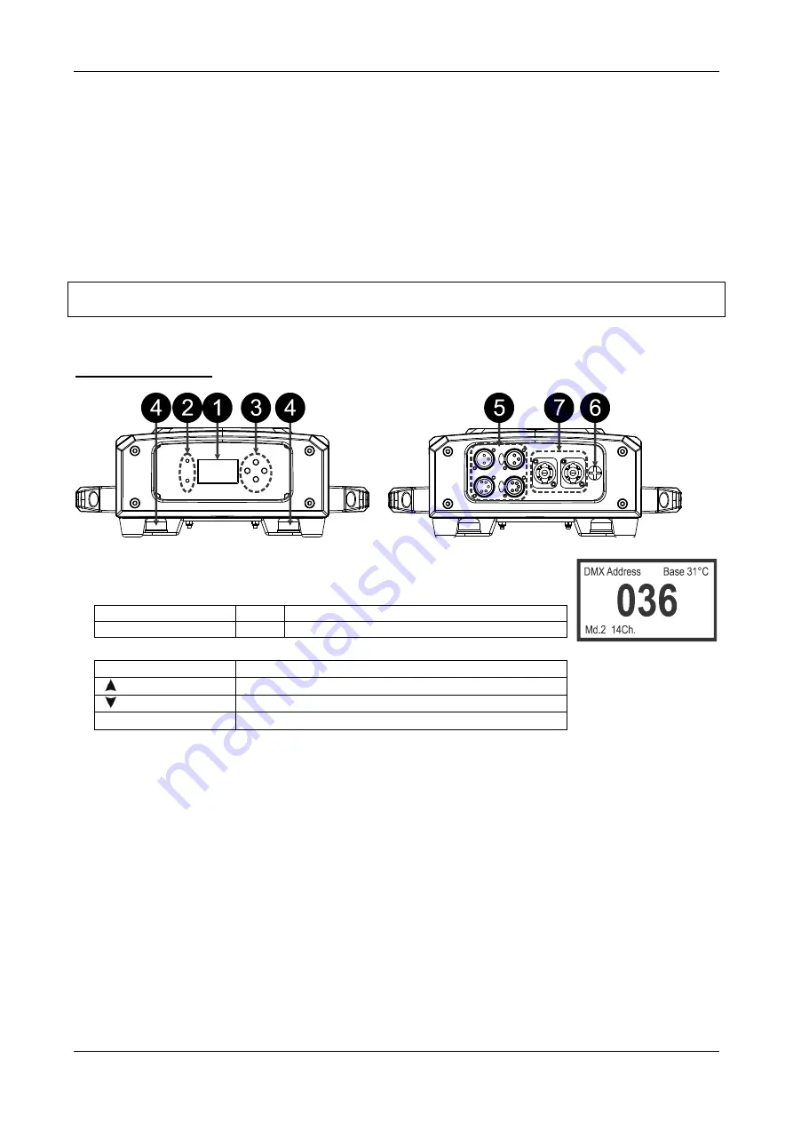 Briteq BTX 2R BEAM Operation Manual Download Page 44