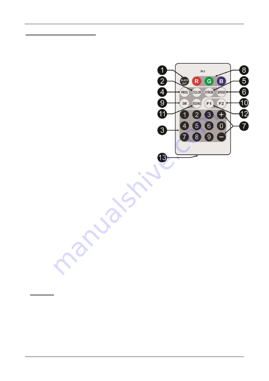 Briteq COB SLIM IOO-RGB Operation Manual Download Page 18