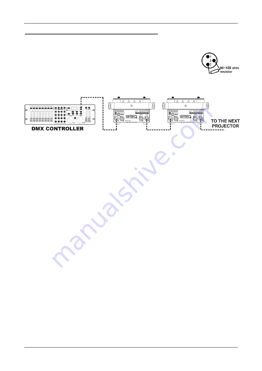 Briteq COB SLIM IOO-RGB Operation Manual Download Page 61