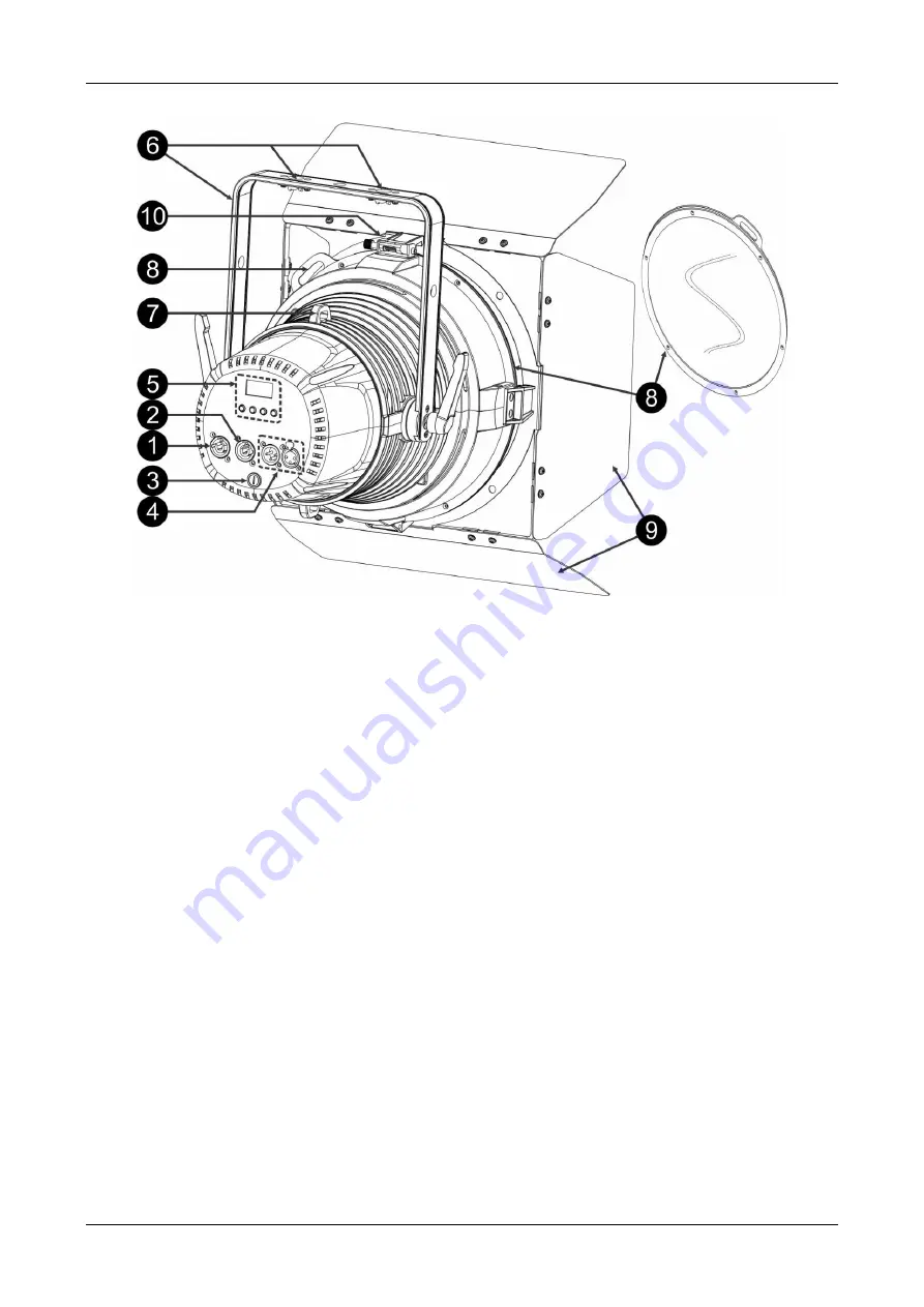 Briteq EXPO CANNON Operation Manual Download Page 5