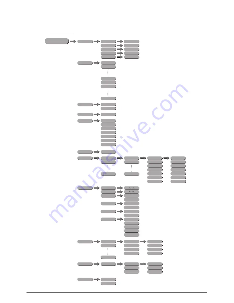 Briteq LED MEGA BEAM User Manual Download Page 11