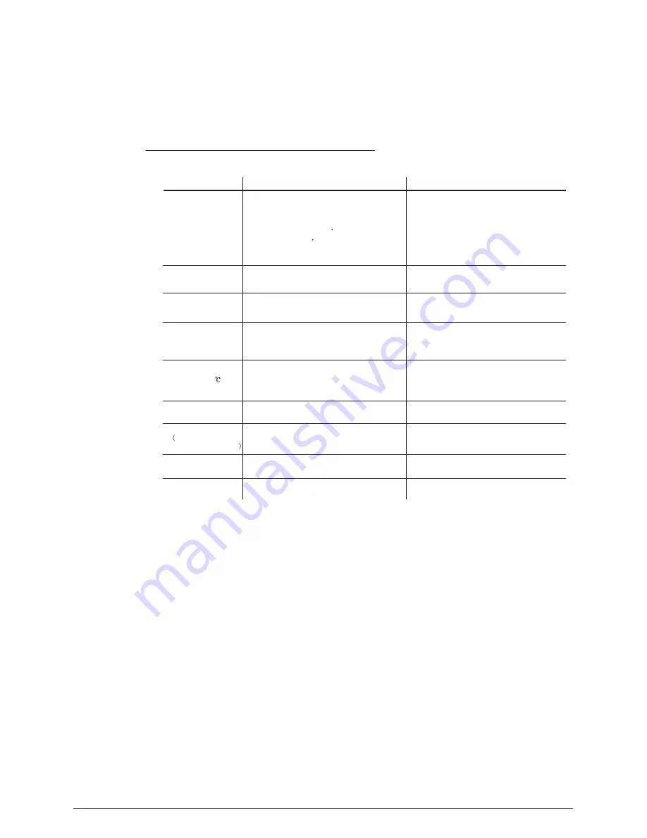 Briteq LED MEGA BEAM User Manual Download Page 22