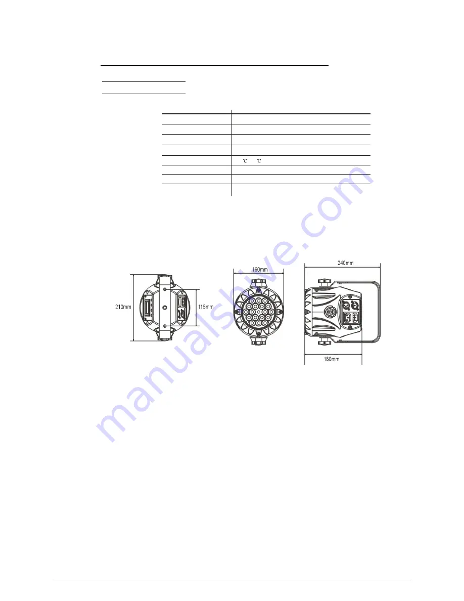 Briteq LED MINI PAR User Manual Download Page 4