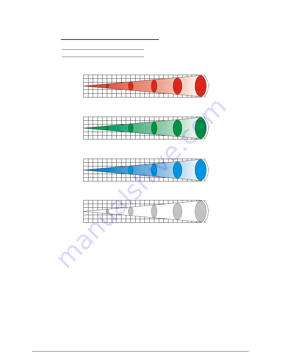 Briteq LED MINI PAR User Manual Download Page 5