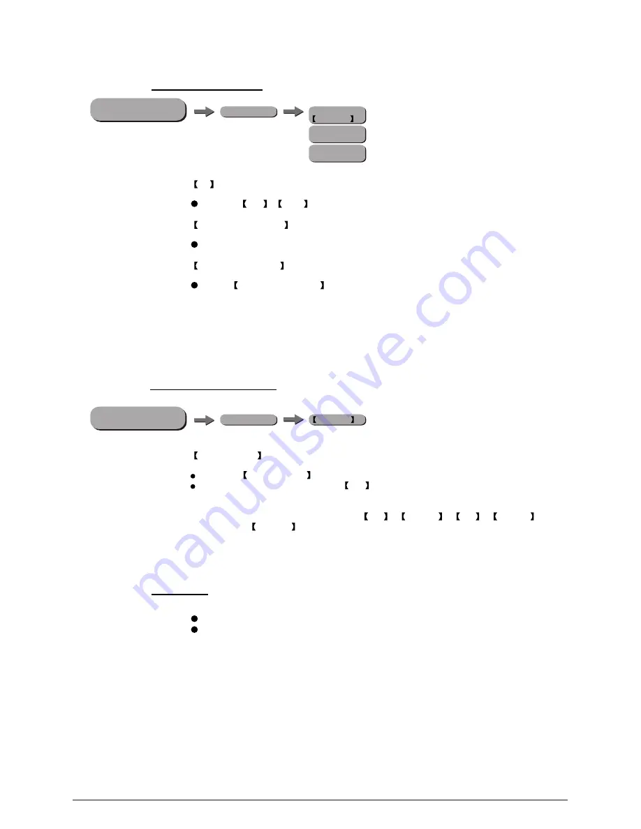 Briteq LED MINI PAR User Manual Download Page 14