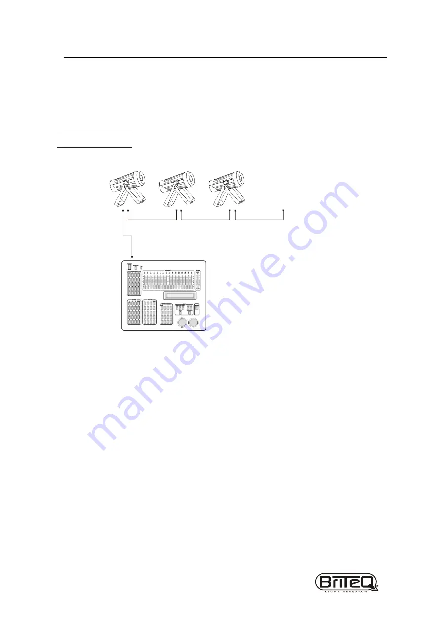 Briteq MICRO BEAMER RGBW Operation Manual Download Page 7