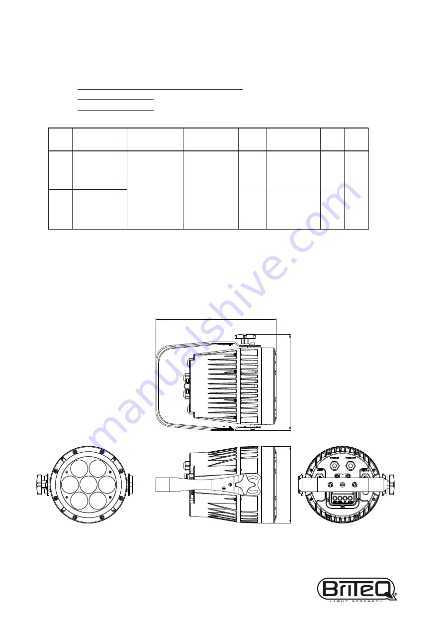 Briteq Pro Beamer RGBW outdoor Скачать руководство пользователя страница 3