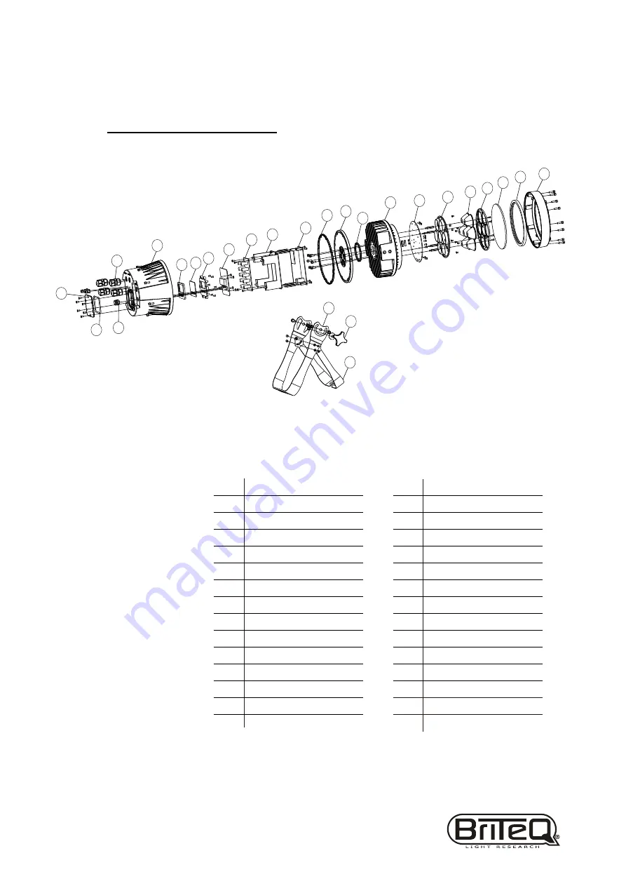 Briteq Pro Beamer RGBW outdoor Operation Manuals Download Page 16