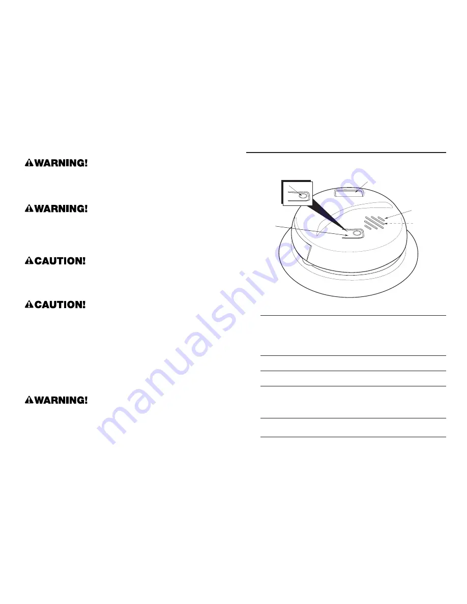 BRK electronic CO5120PDB User Manual Download Page 3