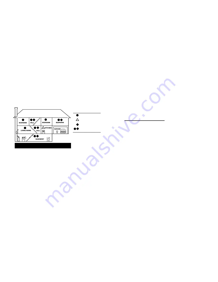 BRK electronic SC6120B User Manual Download Page 2