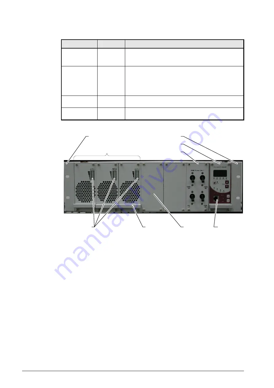 BroadAccess PSBC12 Series Installation Instructions Manual Download Page 2